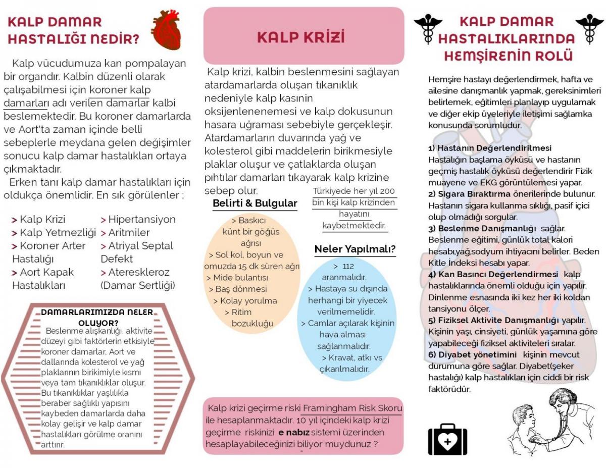 Kalp Yetersizliği Çalışma Grubu - Türk Kardiyoloji Derneği