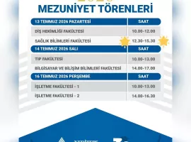 Mezuniyet Törenleri